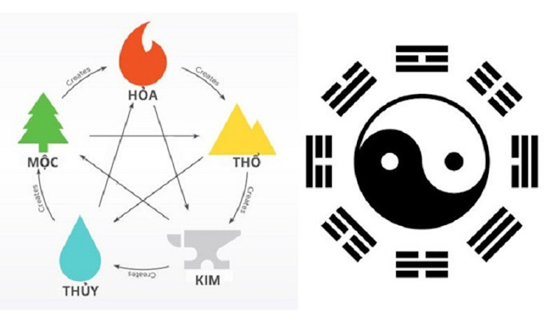 cach-tinh-lo-de-theo-ngu-hanh-1